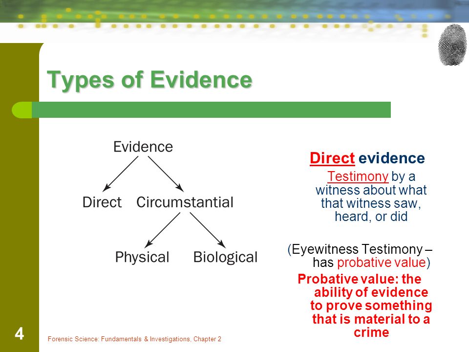 Evidence (law)